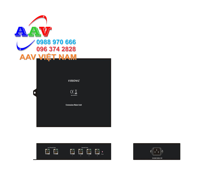 Đơn vị mở rộng VIS-EXM